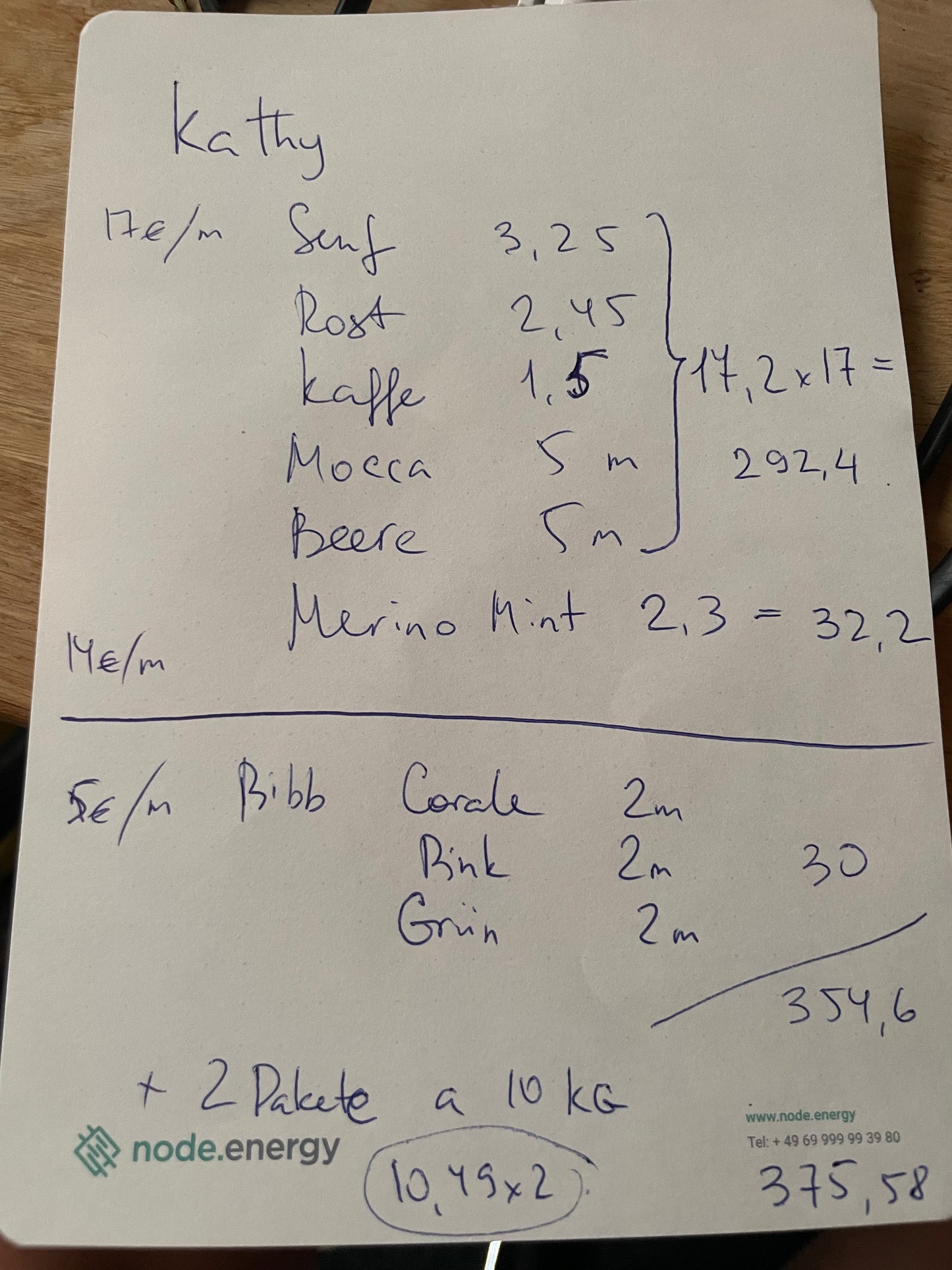 Stoffpaket Kathy